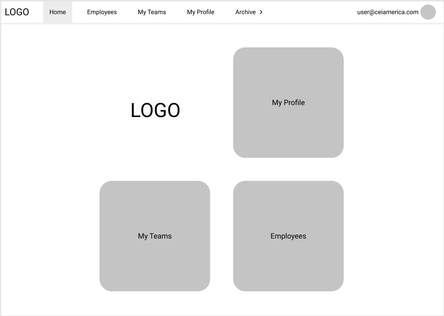 Low fidelity home page prototype (in black and white and consisting of a nav bar, space for a logo, and links to 'My Profile,' 'My Teams,' and 'Employees' pages)